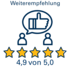 Weiterempfehlung